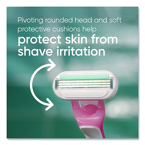 Gillette Venus Sensitive Sensible Razors, 3 Blades, 36/Carton (64906)