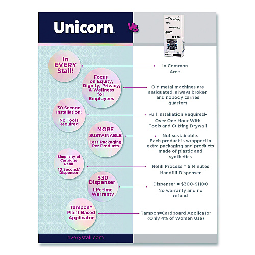 Unicorn Cotton Maxi Pads with Wings, Regular Absorbency, 40 Pads/Cartridge, 6 Cartridges/Pack (TOP08197)
