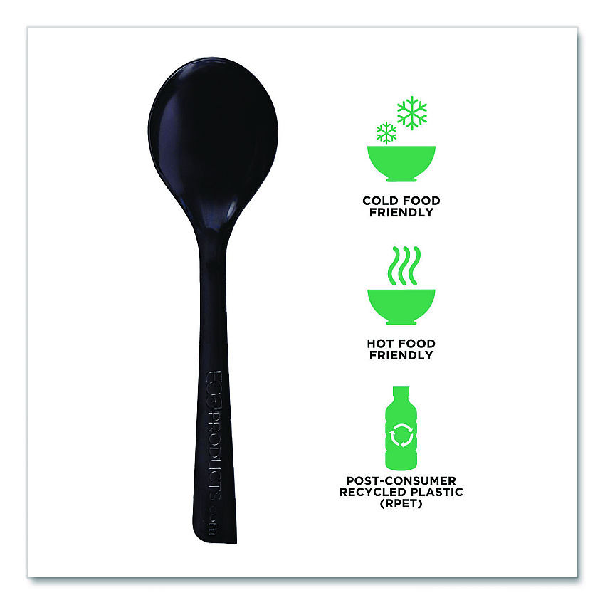 eazyzoom