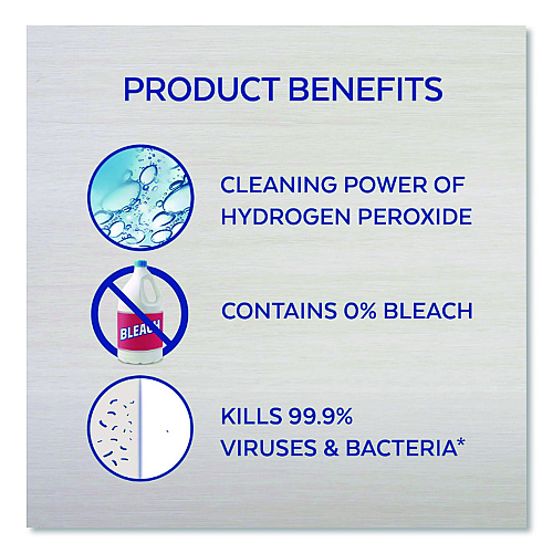 Lysol&reg; Multi-Purpose Cleaner with Hydrogen Peroxide, Citrus Sparkle Zest Scent, 32 oz Trigger Spray Bottle (1920089289)
