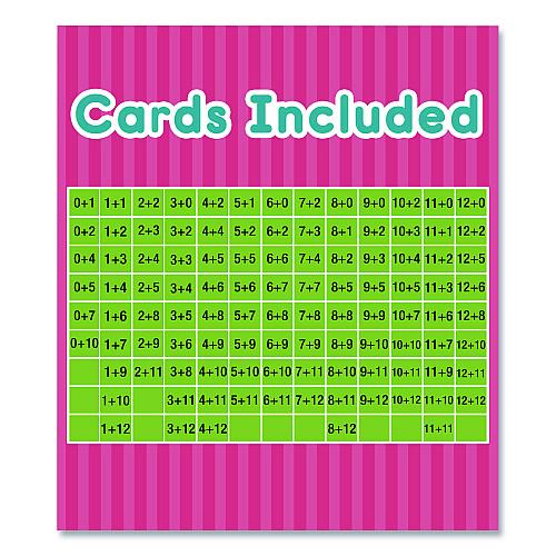 Carson-Dellosa Addition 0 to 12 Flash Cards, 3.25  x 5.25, Assorted Colors, 54 Cards (0769677118)