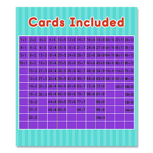 Carson-Dellosa Division 0 to 12 Flash Cards, 3.25 x 5.25, Assorted Colors, 54 Cards (0769677231)