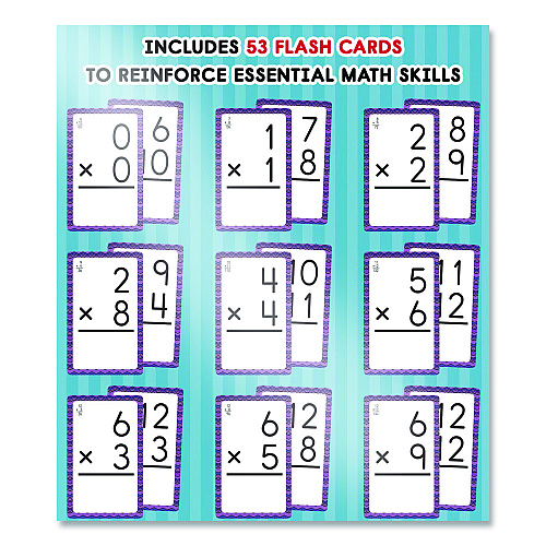 Carson-Dellosa Multiplication 0 to 12 Flash Cards, 3.25 x 5.25, Assorted Colors, 54 Cards (0769677436)