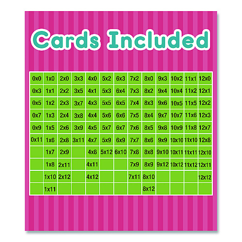 Carson-Dellosa Multiplication 0 to 12 Flash Cards, 3.25 x 5.25, Assorted Colors, 54 Cards (0769677436)
