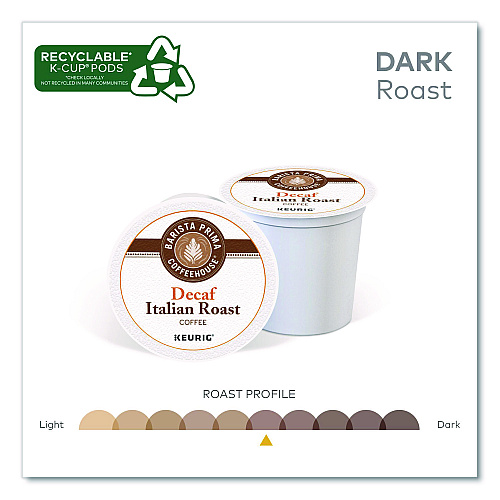 Keurig Decaf Italian Roast Coffee K-Cups, 24/Box, 4 Boxes/Carton (8506CT)