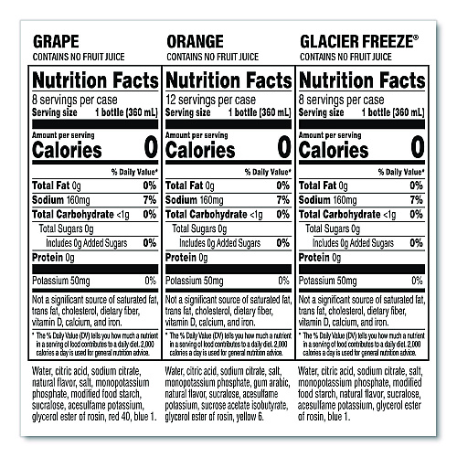 Zero Variety Pack, Assorted Flavors, 12 oz Bottle, 28/Carton
