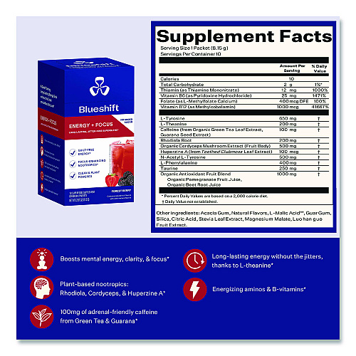 Blueshift Variety Pack Drink Mix, Assorted Flavors, Individual Packets, 10/Pack. 4 Packs/Carton (60004169)