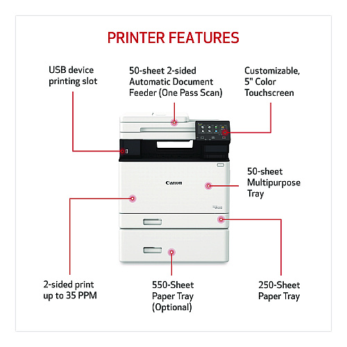 Canon imageCLASS MF753Cdw Wireless Multifunction Laser Printer, Copy/Fax/Print/Scan (5455C010)