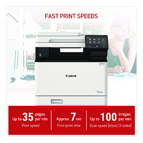 Canon imageCLASS MF753Cdw Wireless Multifunction Laser Printer, Copy/Fax/Print/Scan (5455C010)