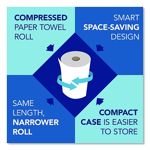 Scott Essential 100% Recycled Fiber Hard Roll Towel, 1-Ply, 8" x 800 ft, 1.5" Core, Brown, 6 Rolls/Carton (56758)