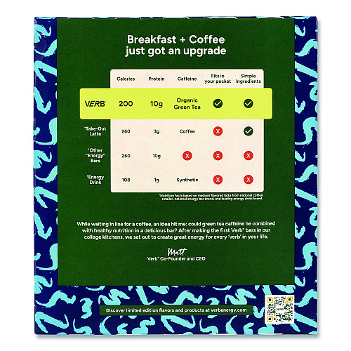 Caffeinated Protein Bar, Oatmeal Chocolate Chip, 1.8 oz Bar, 12/Box