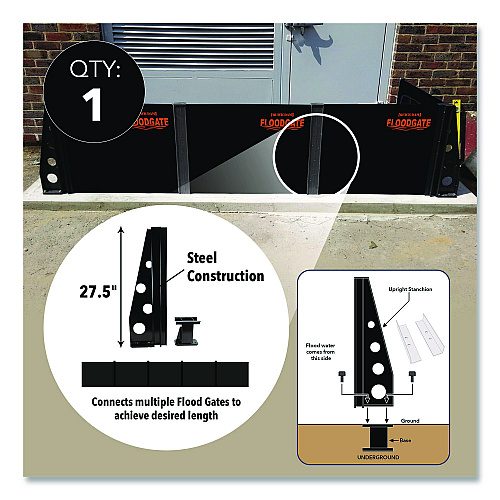 Quick Dam Flood Gate Stanchion Set, 11" x 36" x 7" (QDFGSTAN)