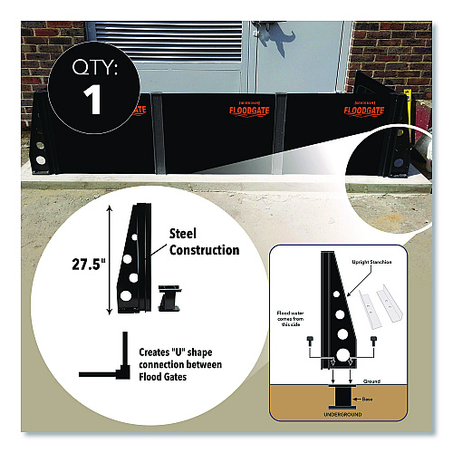 Quick Dam Flood Gate 3-Way Stanchion Set, 11" x 36" x 7" (QDFGST3WC)