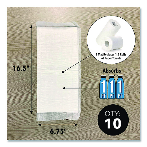 Quick Dam Super Absorbent Mats, 1.5 qt, 7" x 14", 10/Pack (WUM10)