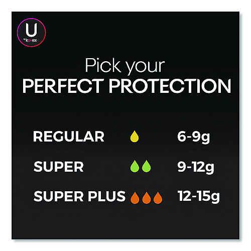 U by Kotex Click Compact Tampons, Super, 32/Pack (51583)