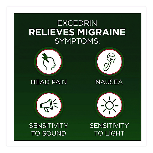 Excedrin Migraine Caplets, 2 Tablets/Packet, 30 Packets/Box (64498)