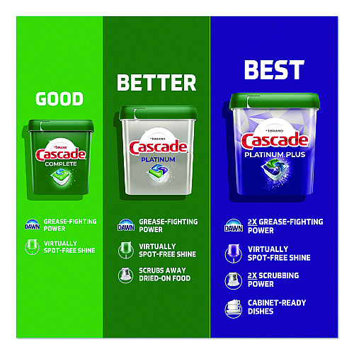 Cascade Platinum ActionPacs, Fresh Scent, 14 oz Pack, 26 Pods/Pack, 4 Packs/Carton (15536)
