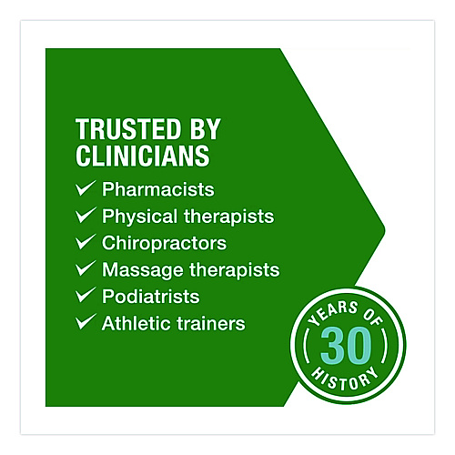 BIOFREEZE Professional Pain-Relieving Cold Gel, 1 gal Pump Bottle (540939)