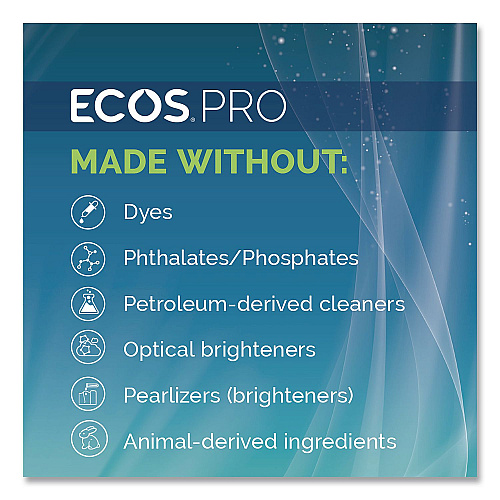 ECOS PRO Laundry Detergent Liquid, Free and Clear, 5 gal Pail (PL976405)
