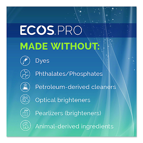 ECOS PRO Dishmate Manual Dish Liquid, Free and Clear, 5 gal Pail (PL972105)