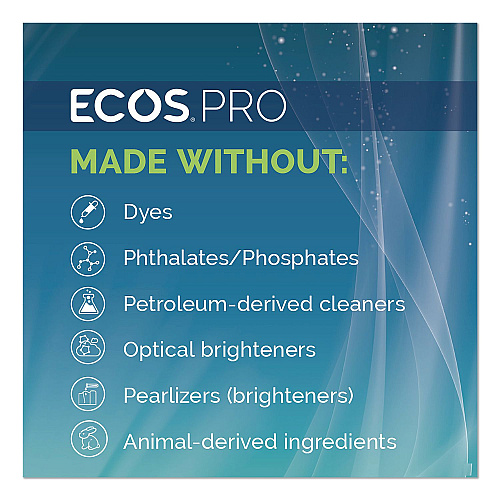 ECOS PRO Wave Commercial Automatic Dishwasher Detergent, Free and Clear, 5 gal Pail (PL944005)