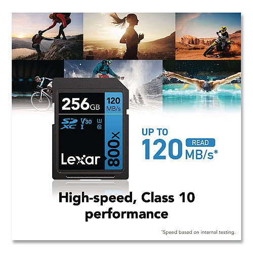 Lexar High-Performance PRO BLUE Series SDXC Memory Card, UHS-I V30 U1 Class 10, 256 GB (LSD800P256GB)
