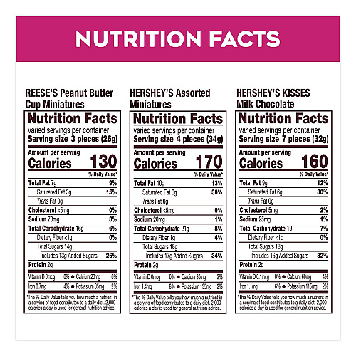 Hershey's Milk Chocolate Candy Mini Assortment, 32.9 oz Bag, 122 Individually Wrapped Chocolates (22002588)