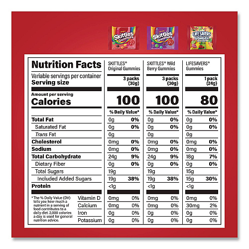 Mars Gummy Favorites Fun Size Mix, 70 oz Bag (22002591)