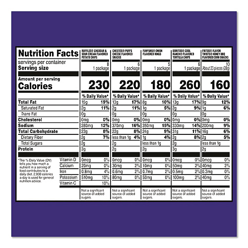 Frito-Lay Premiere Mix Variety Pack, Assorted Flavors, Assorted Sizes, 30 Bags/Carton (22002670)