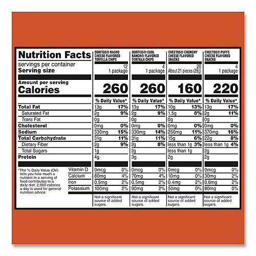 Frito-Lay Doritos and Cheetos Variety Pack, Assorted Flavors, Assorted Sizes, 30 Bags/Carton (22002673)