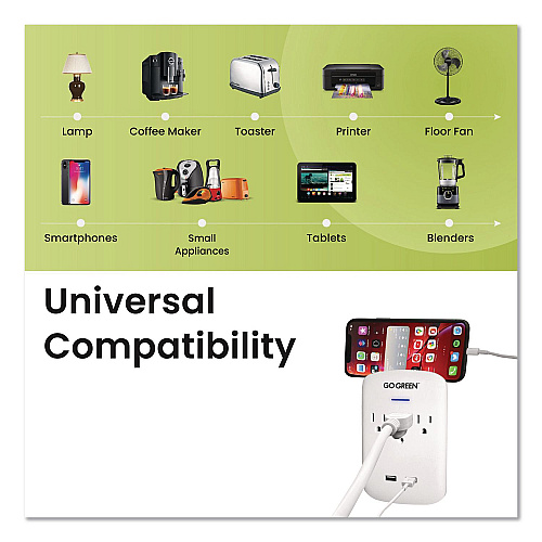 GoGreen Power 3 Outlet 2 USB Wall Tap, 735 J, White (GG13000USB2)