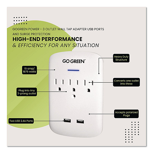 GoGreen Power 3 Outlet 2 USB Wall Tap, 735 J, White (GG13000USB2)
