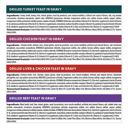 Fancy Feast Poultry and Beef Variety Pack, Assorted Flavors, 3 oz Can, 48/Carton (22002665)