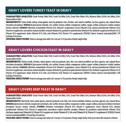 Fancy Feast Gravy Lovers Poultry and Beef Variety Pack, Assorted Flavors, 3 oz Can, 48/Carton (22002666)