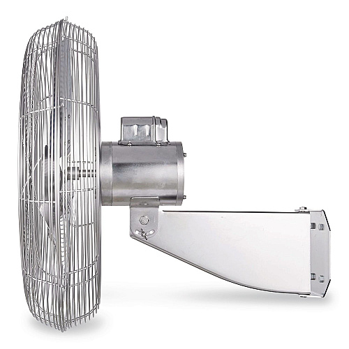 Global Industrial Washdown Wall Mount Fan, 1 Speed, 24" (293018)