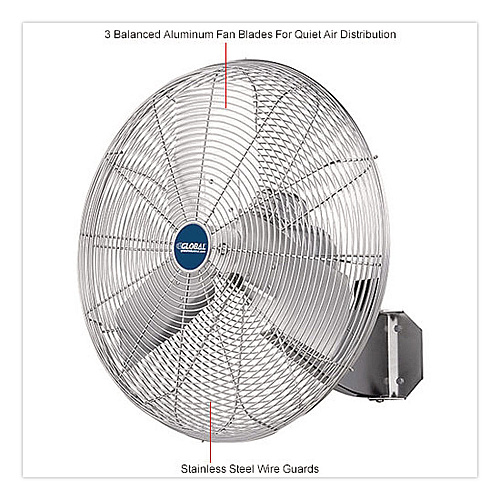 Global Industrial Washdown Wall Mount Fan, 1 Speed, 24" (293018)