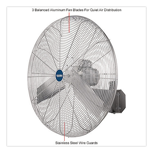 Global Industrial Washdown Wall Mount Fan, 1 Speed, 30" (293019)