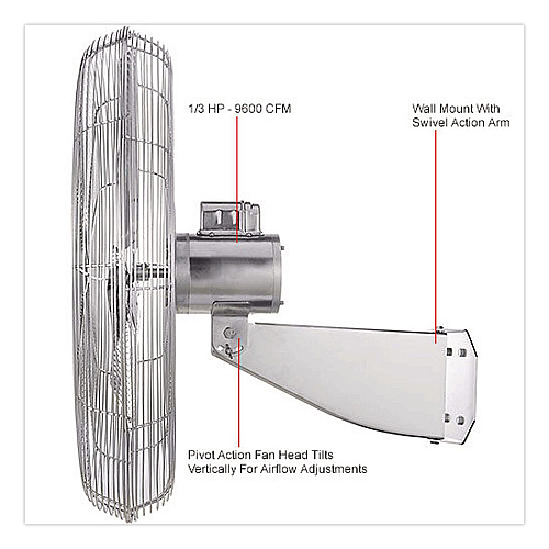 Global Industrial Washdown Wall Mount Fan, 1 Speed, 30" (293019)