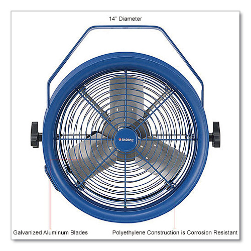 Global Industrial High Velocity Drum Fan with Yoke Mount, 14", Blue (293092)