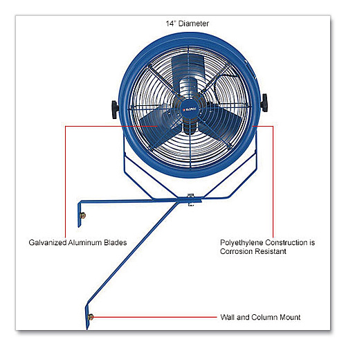 Global Industrial High Velocity Fan, Wall and Column Mount, 14" (293146)