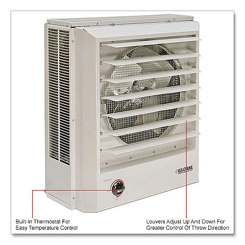 Global Industrial Unit Heater Horizontal or Vertical Downflow, Multi-Watt, 7,500/10,000 W, 19 x 8.5 x 21.44, White (246133)
