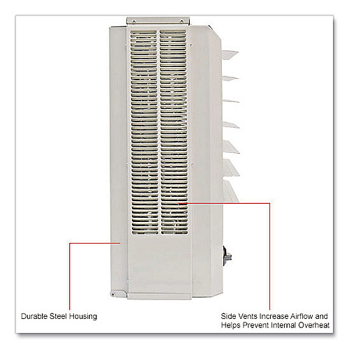 Global Industrial Unit Heater Horizontal or Vertical Downflow, Multi-Watt, 7,500/10,000 W, 19 x 8.5 x 21.44, White (246133)