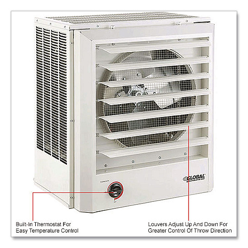 Global Industrial Unit Heater, Horizontal or Vertical Downflow, 15,000 W, 19 x 13.75 x 21.44, White (246134)