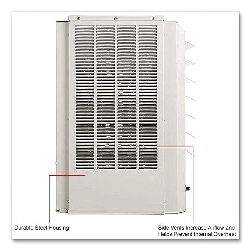 Global Industrial Unit Heater, Horizontal or Vertical Downflow, 15,000 W, 19 x 13.75 x 21.44, White (246134)