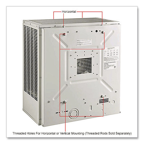 Global Industrial Unit Heater, Horizontal or Vertical Downflow, 15,000 W, 19 x 13.75 x 21.44, White (246134)