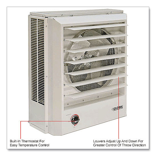 Global Industrial Unit Heater Horizontal or Vertical Downflow, Multi-Watt, 5,600 W/7,500 W, 19 x 8.5 x 21.43, White (246132)