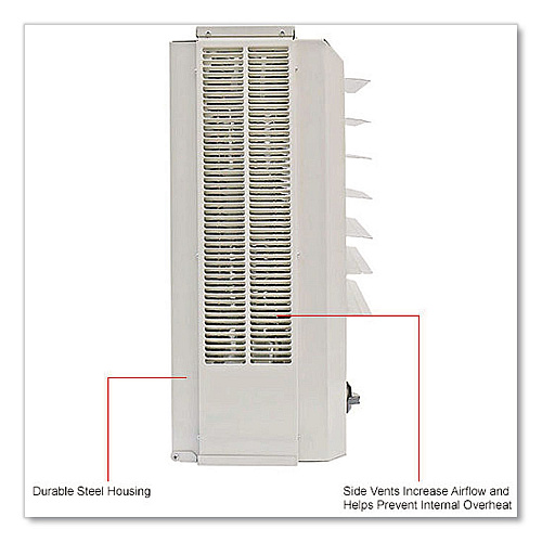 Global Industrial Unit Heater Horizontal or Vertical Downflow, Multi-Watt, 5,600 W/7,500 W, 19 x 8.5 x 21.43, White (246132)