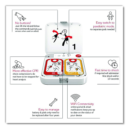 CARDIACT LIFEPAK CR2 Cellular Defibrillator, Fully Automatic, English/Spanish, Handle (99512001714)