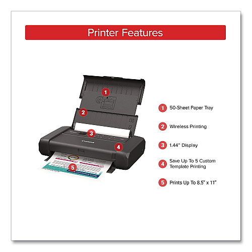 Canon PIXMA TR160 Wireless Inkjet Printer (7069C002)
