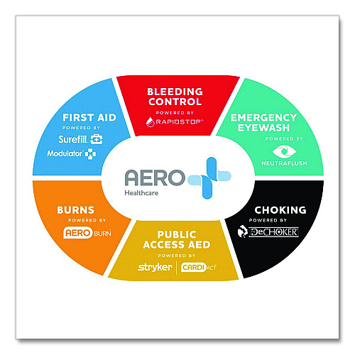 SUREFILL Three-Shelf Metal Cabinet 100 Series ANSI 2021 B - Without Meds, 460 Pieces, Metal Case (SF100BT)